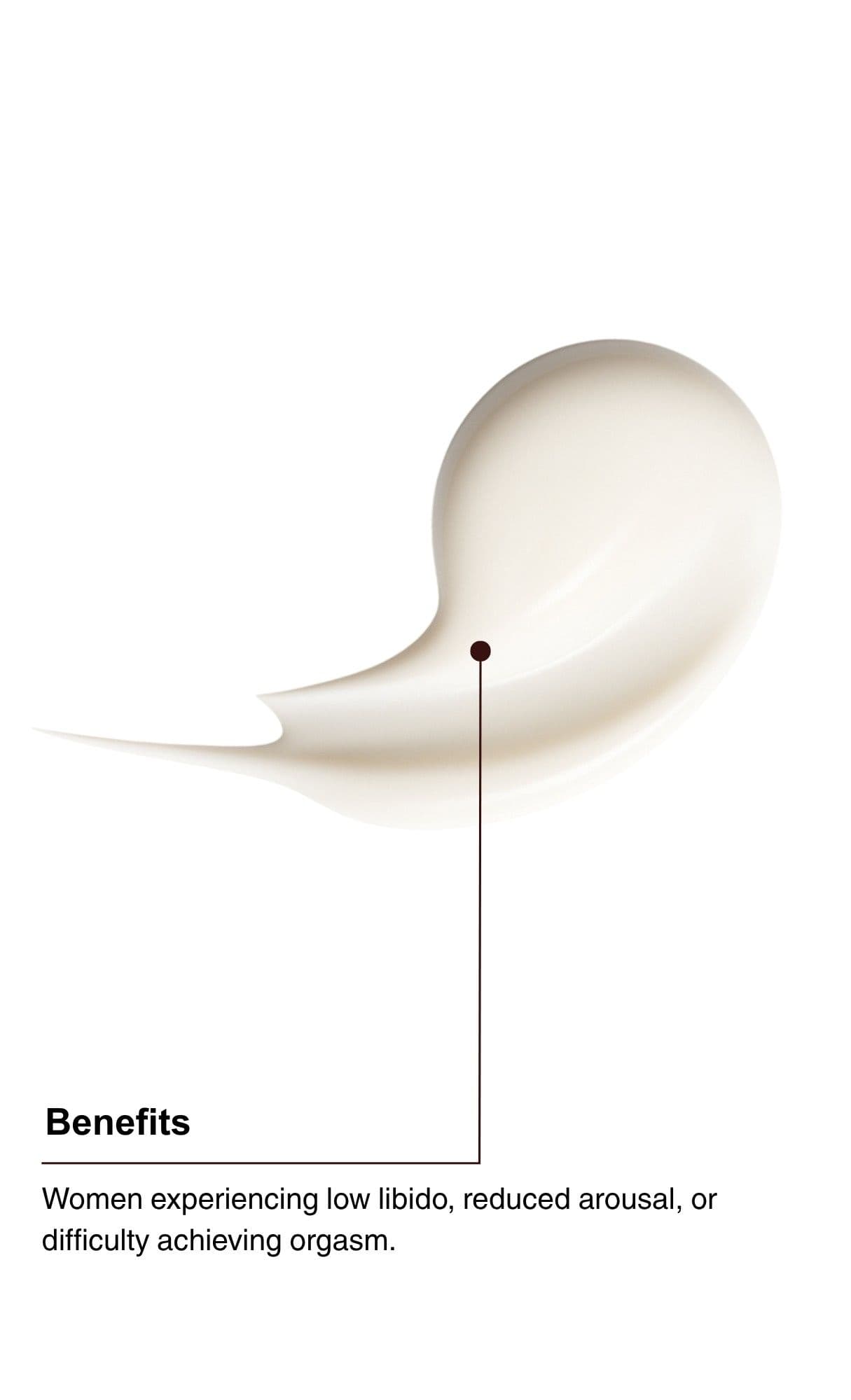 Benefits. Women experiencing low libido, reduced arousal, or difficulty achieving orgasm.