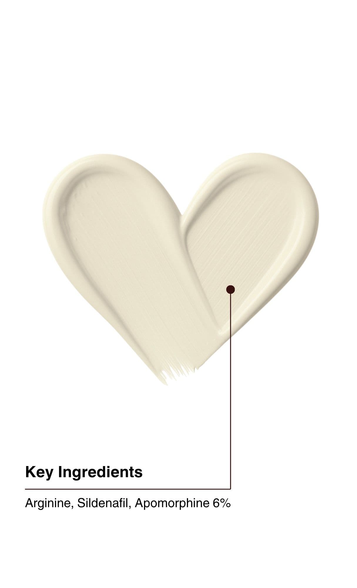 Key Ingredients. Arginine, Sildenafil, Apomorphine 6%.