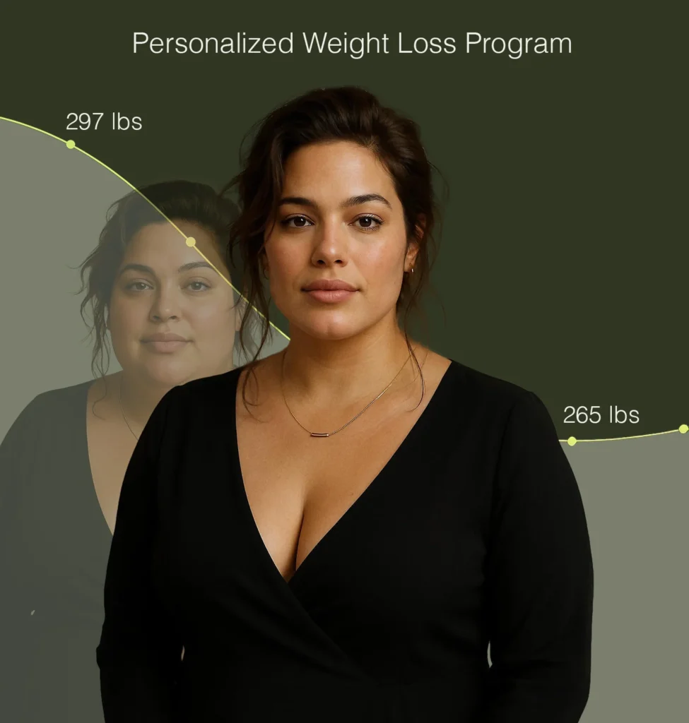 Elara personalized weight loss program | woman’s results journey