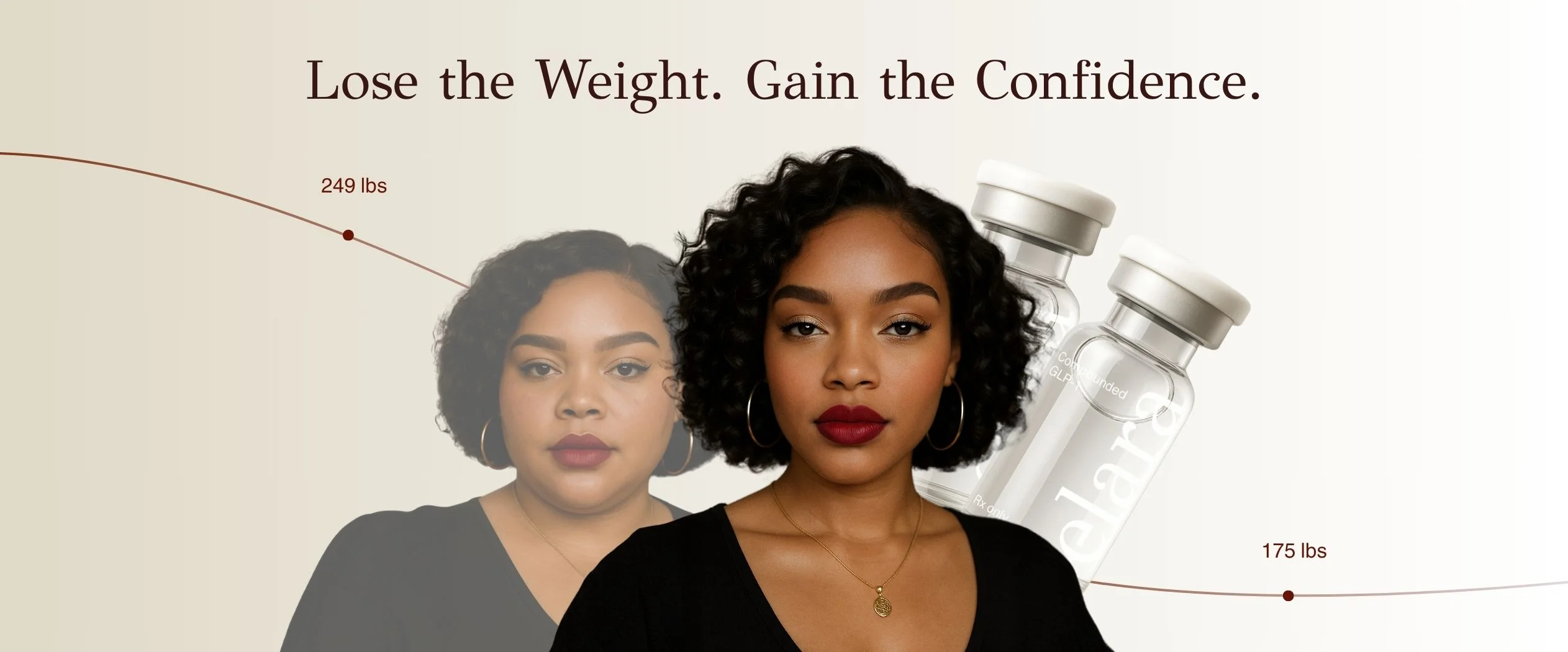Elara weight loss program – Women achieving simple results